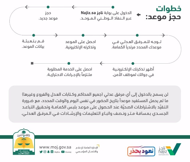 موعد وزارة حجز العدل ناجز رابط حجز