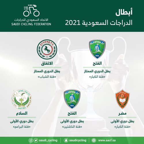 براعم دراجات السلام تحقق بطولة دوري الدرجة الأولى 2021 نادي السلام السعودي